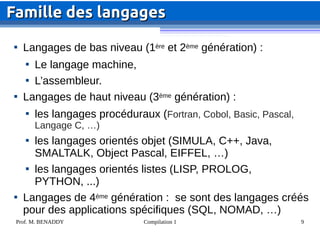 Prof. M. BENADDY Compilation 1 9

Langages de bas niveau (1ère et 2ème génération) :

Le langage machine,

L’assembleur.

Langages de haut niveau (3ème génération) :

les langages procéduraux (Fortran, Cobol, Basic, Pascal,
Langage C, …)

les langages orientés objet (SIMULA, C++, Java,
SMALTALK, Object Pascal, EIFFEL, …)

les langages orientés listes (LISP, PROLOG,
PYTHON, ...)

Langages de 4éme génération : se sont des langages créés
pour des applications spécifiques (SQL, NOMAD, …)
Famille des langages
Famille des langages
 