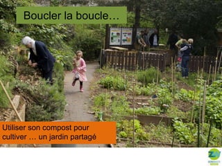 Boucler la boucle…

Utiliser son compost pour
cultiver … un jardin partagé

 