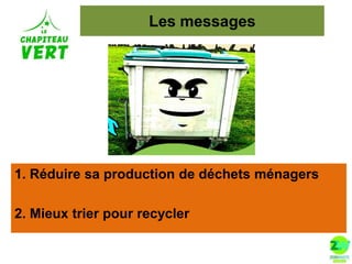 Les messages

1. Réduire sa production de déchets ménagers
2. Mieux trier pour recycler

 
