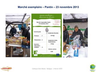 Marché exemplaire – Pantin – 23 novembre 2013

Colloque Zero Waste - Bobigny - 1 février 2014

 