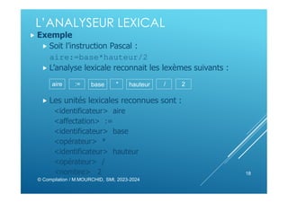 L’ANALYSEUR LEXICAL
 Exemple
 Soit l’instruction Pascal :
aire:=base*hauteur/2
 L’analyse lexicale reconnait les lexèmes suivants :
 Les unités lexicales reconnues sont :
<identificateur> aire
<affectation> :=
<identificateur> base
<opérateur> *
<identificateur> hauteur
<opérateur> /
<nombre> 2
© Compilation / M.MOURCHID, SMI, 2023-2024
18
aire := base * hauteur / 2
 