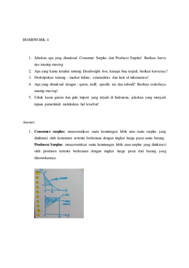 Compilation Homework Of Microeconomic Shinta