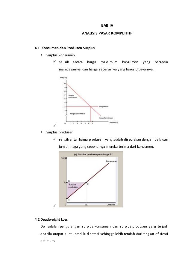 Compilation Microeconomis
