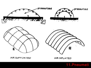 11.Pneumati
 