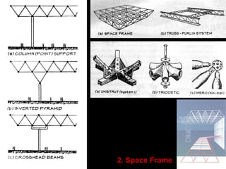 2. Space Frame
 