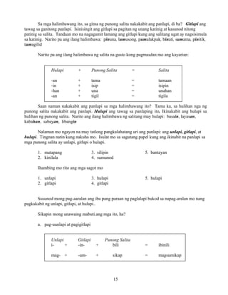 15
Sa mga halimbawang ito, sa gitna ng punong salita nakakabit ang panlapi, di ba? Gitlapi ang
tawag sa ganitong panlapi. Isinisingit ang gitlapi sa pagitan ng unang katinig at kasunod nitong
patinig sa salita. Tandaan mo na nagagamit lamang ang gitlapi kung ang salitang ugat ay nagsisimula
sa katinig. Narito pa ang ilang halimbawa: pinuna, lumusong, pumalakpak, binati, sumama, pinitik,
tumagilid
Narito pa ang ilang halimbawa ng salita na gusto kong pagmasdan mo ang kayarian:
Hulapi + Punong Salita = Salita
-an + tama = tamaan
-in + isip = isipin
-han + una = unahan
-an + tigil = tigila
Saan naman nakakabit ang panlapi sa mga halimbawang ito? Tama ka, sa hulihan nga ng
punong salita nakakabit ang panlapi. Hulapi ang tawag sa panlaping ito. Ikinakabit ang hulapi sa
hulihan ng punong salita. Narito ang ilang halimbawa ng salitang may hulapi: basain, layasan,
kabahan, sabayan, libangin
Nalaman mo ngayon na may tatlong pangkalahatang uri ang panlapi: ang unlapi, gitlapi, at
hulapi. Tingnan natin kung nakuha mo. Isulat mo sa sagutang papel kung ang ikinabit na panlapi sa
mga punong salita ay unlapi, gitlapi o hulapi.
1. matapang 3. silipin 5. bantayan
2. kinilala 4. sumunod
Ihambing mo rito ang mga sagot mo
1. unlapi 3. hulapi 5. hulapi
2. gitlapi 4. gitlapi
Susunod mong pag-aaralan ang iba pang paraan ng paglalapi bukod sa napag-aralan mo nang
pagkakabit ng unlapi, gitlapi, at hulapi..
Sikapin mong unawaing mabuti.ang mga ito, ha?
a. pag-uunlapi at pagigitlapi
Unlapi Gitlapi Punong Salita
i- + -in- + bili = ibinili
mag- + -um- + sikap = magsumikap
 