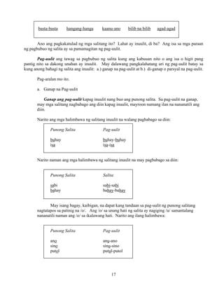 17
basta-basta hangang-hanga kaanu-ano bilib na bilib agad-agad
Ano ang pagkakatulad ng mga salitang ito? Lahat ay inuulit, di ba? Ang isa sa mga paraan
ng pagbubuo ng salita ay sa pamamagitan ng pag-uulit.
Pag-uulit ang tawag sa pagbubuo ng salita kung ang kabuuan nito o ang isa o higit pang
pantig nito sa dakong unahan ay inuulit. May dalawang pangkalahatang uri ng pag-uulit batay sa
kung anong bahagi ng salita ang inuulit: a.) ganap na pag-uulit at b.) di-ganap o parsyal na pag-uulit.
Pag-aralan mo ito.
a. Ganap na Pag-uulit
Ganap ang pag-uulit kapag inuulit nang buo ang punong salita. Sa pag-uulit na ganap,
may mga salitang nagbabago ang diin kapag inuulit, mayroon namang ilan na nananatili ang
diin.
Narito ang mga halimbawa ng salitang inuulit na walang pagbabago sa diin:
Punong Salita Pag-uulit
buhay buhay-buhay
isa isa-isa
Narito naman ang mga halimbawa ng salitang inuulit na may pagbabago sa diin:
Punong Salita Salita
sabi sabi-sabi
bahay bahay-bahay
May isang bagay, kaibigan, na dapat kang tandaan sa pag-uulit ng punong salitang
nagtatapos sa patinig na /o/. Ang /o/ sa unang hati ng salita ay nagiging /u/ samantalang
nananatili naman ang /o/ sa ikalawang hati. Narito ang ilang halimbawa:
Punong Salita Pag-uulit
ano anu-ano
sino sinu-sino
putol putul-putol
 
