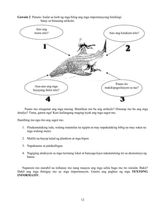 12
Gawain 2 Panuto: Isulat sa loob ng mga bilog ang mga impormasyong hinihingi
batay sa binasang artikulo.
Paano mo sinagutan ang mga tanong. Binalikan mo ba ang artikulo? Hinanap mo ba ang mga
detalye? Tama, ganon nga! Kasi kailangang maging tiyak ang mga sagot mo.
Ihambing mo nga rito ang sagot mo.
1. Pinakamalaking isda, walang matatalas na ngipin at may napakalaking bibig na may sukat na
mga walong metro
2. Malilit na hayop tulad ng plankton at mga hipon
3. Napakaamo at palakaibigan
4. Nagiging atraksyon sa mga turistang lokal at banyaga kaya nakatutulong ito sa ekonomiya ng
bansa
Napansin mo marahil na inihanay mo nang maayos ang mga salita bago mo ito isinulat. Bakit?
Dahil ang mga ibinigay mo ay mga impormasyon. Ganito ang pagbuo ng mga TEXTONG
INFORMATIV.
Ano ang
itsura nito? Ano ang kinakain nito?
Anu-ano ang mga
biyayang dulot nito?
Paano ito
makikipagrelasyon sa tao?
 