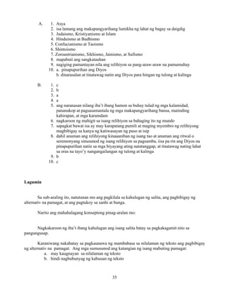 35
A. 1. Asya
2. isa lamang ang makapangyarihang lumikha ng lahat ng bagay sa daigdig
3. Judaismo, Kristiyanismo at Islam
4. Hinduismo at Budhismo
5. Confucianismo at Taoismo
6. Shintoismo
7. Zoroastrianismo, Sikhismo, Jainismo, at Sufismo
8. mapabuti ang sangkatauhan
9. nagiging pamantayan nila ang relihiyon sa pang-araw-araw na pamumuhay
10. a. pinapupurihan ang Diyos
b. dinarasalan at tinatawag natin ang Diyos para hingan ng tulong at kalinga
B. 1. c
2. b
3. a
4. a
5. ang naranasan nilang iba’t ibang hamon sa buhay tulad ng mga kalamidad,
pananakop at pagsasamantala ng mga makapangyarihang bansa, matinding
kahirapan, at mga karamdam
6. nagkaroon ng mahigit sa isang relihiyon sa bahaging ito ng mundo
7. sapagkat bawat isa ay may karapatang pumili at maging myembro ng relihiyong
magbibigay sa kanya ng katiwasayan ng puso at isip
8. dahil anuman ang relihiyong kinaaaniban ng isang tao at anuman ang ritwal o
seremonyang sinusunod ng isang relihiyon sa pagsamba, iisa pa rin ang Diyos na
pinapupurihan natin sa mga biyayang ating natatanggap, at tinatawag nating lahat
sa oras na tayo’y nangangailangan ng tulong at kalinga
9. b
10. c
Lagumin
Sa sub-araling ito, natutunan mo ang pagkilala sa kahulugan ng salita, ang pagbibigay ng
alternativ na pamagat, at ang pagtukoy sa sanhi at bunga.
Narito ang mahahalagang konseptong pinag-aralan mo:
Nagkakaroon ng iba’t ibang kahulugan ang isang salita batay sa pagkakagamit nito sa
pangungusap.
Karaniwang nakabatay sa pagkaunawa ng mambabasa sa nilalaman ng teksto ang pagbibigay
ng alternativ na pamagat. Ang mga sumusunod ang katangian ng isang mabuting pamagat:
a. may kaugnayan sa nilalaman ng teksto
b. hindi nagbubunyag ng kabuuan ng teksto
 