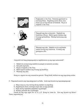 31
3.
4.
5.
Ang pinili mo bang pangungusap na naglalarawan ay ang mga sumusunod?
1. Malaki ito at mayroong matalim na pangil at matutulis na kuko.
2. Sira pala ang kotse.
3. Payat at maputla si Ate Tina.
4. Maliit ngunit malakas ang liwanag ng bumbilya.
5. Masarap ang cake.
Kung oo, sagutin mo ang susunod na gawain. Kung hindi, balikan mo ang mga pinag-aralan.
C. Pagsunud-sunurin ang mga pangyayari sa ibaba. Isulat ang layunin ng mga pangungusap.
a. Maya-maya ay may narinig akong malakas na pagsabog.
b. Pagdating ko doon, tumingin-tingin ako sa mga paninda.
c. Bigla akong napatakbo papalabas ng palengke
d. Kanina, pumunta ako sa palengke.
Ganito ba ang mga sagot mo: d, b, a, d? Kung oo, tama ka. Ano ang layunin ng teksto?
Tama, nagsasalaysay.
Nagkasakit si Ate Tina. Pumunta agad kami sa
kanilang bahay. Pagdating namin doon, nasa
kama siya at may hawak na bulaklak. Payat at
maputla si Ate Tina.
Napundi ang ilaw sa kuwarto. Nagkabit ng
bumbilya si Kuya. Maliit ngunit malakas ang
liwanag ng bumbilya. Muling lumiwanag ang
paligid.
Masarap ang cake. Madalas na ito ang handa
namin tuwing may kaarawan. Si nanay ang
gumagawa nito.
 