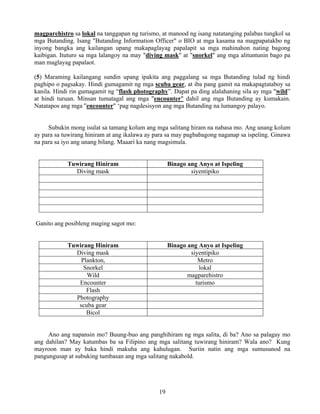 19
magparehistro sa lokal na tanggapan ng turismo, at manood ng isang natatanging palabas tungkol sa
mga Butanding. Isang "Butanding Information Officer" o BIO at mga kasama na magpapatakbo ng
inyong bangka ang kailangan upang makapaglayag papalapit sa mga mahinahon nating bagong
kaibigan. Ituturo sa mga lalangoy na may "diving mask" at "snorkel" ang mga alituntunin bago pa
man maglayag papalaot.
(5) Maraming kailangang sundin upang ipakita ang paggalang sa mga Butanding tulad ng hindi
paghipo o pagsakay. Hindi gumagamit ng mga scuba gear, at iba pang gamit na makapagtataboy sa
kanila. Hindi rin gumagamit ng “flash photography”. Dapat pa ding alalahaning sila ay mga "wild”
at hindi turuan. Minsan tumatagal ang mga "encounter" dahil ang mga Butanding ay kumakain.
Natatapos ang mga "encounter" ‘pag nagdesisyon ang mga Butanding na lumangoy palayo.
Subukin mong isulat sa tamang kolum ang mga salitang hiram na nabasa mo. Ang unang kolum
ay para sa tuwirang hiniram at ang ikalawa ay para sa may pagbabagong naganap sa ispeling. Ginawa
na para sa iyo ang unang bilang. Maaari ka nang magsimula.
Tuwirang Hiniram Binago ang Anyo at Ispeling
Diving mask siyentipiko
Ganito ang posibleng maging sagot mo:
Tuwirang Hiniram Binago ang Anyo at Ispeling
Diving mask siyentipiko
Plankton, Metro
Snorkel lokal
Wild magparehistro
Encounter turismo
Flash
Photography
scuba gear
Bicol
Ano ang napansin mo? Buung-buo ang panghihiram ng mga salita, di ba? Ano sa palagay mo
ang dahilan? May katumbas ba sa Filipino ang mga salitang tuwirang hiniram? Wala ano? Kung
mayroon man ay baka hindi makuha ang kahulugan. Suriin natin ang mga sumusunod na
pangungusap at subuking tumbasan ang mga salitang nakabold.
 