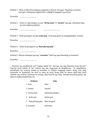 20
Orihinal 1: Mula sa Maynila kailangang magpunta sa Donsol, Sorsogon. Pagdating sa Donsol,
Sorsogon, kailangang magparehistro sa local na tanggapan ng turismo.
Katumbas: _________________
Orihinal 2: Ituturo sa mga lalangoy na may "diving mask" at "snorkel" ang mga alituntunin bago
pa man maglayag papalaot.
Katumbas: _________________ _________________
Orihinal 3: Hindi gumagamit ng mga scuba gear, at iba pang gamit na makapagtataboy sa kanila.
Katumbas: _________________
Orihinal 4: Hindi rin gumagamit ng “flash photography”.
Katumbas: __________________
Orihinal 5: Minsan tumatagal ang mga "encounter" dahil ang mga Butanding ay kumakain.
Katumbas: __________________
Kumusta ang panghihiram mo? Naging madali ba? Anu-ano ang mga dinaanan mong proseso?
Nag-isip kang mabuti, di ba? Ganoon nga ang nangyayari sa panghihiram. Sa panghihiram,
sinusubukan mo munang ihanap ng katumbas sa Filipino hanggang maaari. Kung wala kang
maitumbas ay binabaybay mo ayon sa tunog ng salita. Kung hindi ito maaari dahil baka hindi
makilala ang orihinal, hinihiram na lamang nang tuwiran ang salita. Humigit-kumulang ganito ang
dapat na naging panghihiram mo.
Orihinal Salin
1. local lokal
2. snorkel isnorkel
3. diving mask maskarang pandayv
4. scuba gear iskuba gear
5. flash photography flash fotografi
6. encounter enkawnter
 