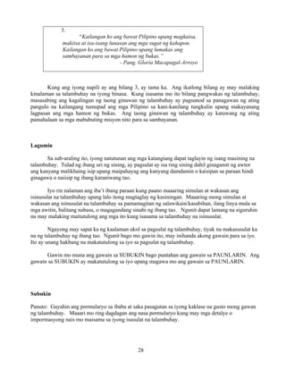 28
3.
“Kailangan ko ang bawat Pilipino upang magkaisa,
makiisa at isa-isang lunasan ang mga sugat ng kahapon.
Kailangan ko ang bawat Pilipino upang lumakas ang
sambayanan para sa mga hamon ng bukas.”
- Pang. Gloria Macapagal-Arroyo
Kung ang iyong napili ay ang bilang 3, ay tama ka. Ang ikatlong bilang ay may malaking
kinalaman sa talambuhay na iyong binasa. Kung isasama mo ito bilang pangwakas ng talambuhay,
masasabing ang kagalingan ng taong ginawan ng talambuhay ay pagsunod sa panagawan ng ating
pangulo na kailangang tumupad ang mga Pilipino sa kani-kanilang tungkulin upang makayanang
lagpasan ang mga hamon ng bukas. Ang taong ginawan ng talambuhay ay katuwang ng ating
pamahalaan sa mga mabubuting misyon nito para sa sambayanan.
Lagumin
Sa sub-araling ito, iyong natutunan ang mga katangiang dapat taglayin ng isang masining na
talambuhay. Tulad ng ibang uri ng sining, ay pagsulat ay isa ring sining dahil ginagamit ng awtor
ang kanyang malikhaing isip upang maipahayag ang kanyang damdamin o kaisipan sa paraan hindi
ginagawa o naiisip ng ibang karaniwang tao.
Iyo rin nalaman ang iba’t ibang paraan kung paano maaaring simulan at wakasan ang
isinusulat na talambuhay upang lalo itong magtaglay ng kasiningan. Maaaring mong simulan at
wakasan ang isinusulat na talambuhay sa pamamagitan ng salawikain/kasabihan, ilang linya mula sa
mga awitin, balitang nabasa, o magagandang sinabi ng ibang tao. Ngunit dapat lamang na siguruhin
na may malaking maitutulong ang mga ito kung isasama sa talambuhay na isinusulat.
Ngayong may sapat ka ng kaalaman ukol sa pagsulat ng talambuhay, tiyak na makasusulat ka
na ng talambuhay ng ibang tao. Ngunit bago mo gawin ito, may inihanda akong gawain para sa iyo.
Ito ay unang hakbang na makatutulong sa iyo sa pagsulat ng talambuhay.
Gawin mo muna ang gawain sa SUBUKIN bago puntahan ang gawain sa PAUNLARIN. Ang
gawain sa SUBUKIN ay makatutulong sa iyo upang magawa mo ang gawain sa PAUNLARIN.
Subukin
Panuto: Gayahin ang pormularyo sa ibaba at saka pasagutan sa iyong kaklase na gusto mong gawan
ng talambuhay. Maaari mo ring dagdagan ang nasa pormularyo kung may mga detalye o
impormasyong nais mo maisama sa iyong isusulat na talambuhay.
 