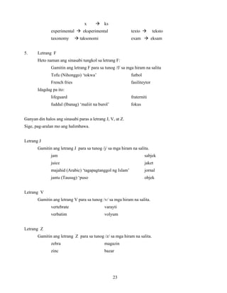 23
x ks
experimental eksperimental texto teksto
taxonomy taksonomi exam eksam
5. Letrang F
Heto naman ang sinasabi tungkol sa letrang F:
Gamitin ang letrang F para sa tunog /f/ sa mga hiram na salita
Tofu (Nihonggo) ‘tokwa’ futbol
French fries fasiliteytor
Idagdag pa ito:
lifeguard fraterniti
fuddul (Ibanag) ‘maliit na burol’ fokus
Ganyan din halos ang sinasabi paras a letrang J, V, at Z.
Sige, pag-aralan mo ang halimbawa.
Letrang J
Gamitin ang letrang J para sa tunog /j/ sa mga hiram na salita.
jam sabjek
juice jaket
majahid (Arabic) ‘tagapagtanggol ng Islam’ jornal
jantu (Tausug) ‘puso objek
Letrang V
Gamitin ang letrang V para sa tunog /v/ sa mga hiram na salita.
vertebrate varayti
verbatim volyum
Letrang Z
Gamitin ang letrang Z para sa tunog /z/ sa mga hiram na salita.
zebra magazin
zinc bazar
 