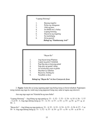 15
“Lupang Hinirang”
1. Bayang magiliw
2. Perlas ng silanganan
3. Alab ng puso
4. Sa dibdib mo’y buhay
5. Lupang hinirang
6. Duyan ka ng magiting
7. Sa manlulupig
8. Di ka pasisiil
Bahagi ng “Pambansang Awit”
“Bayan Ko”
1. Ang bayan kong Pilipinas
2. Lupain ng ginto’t bulaklak
3. Pag-ibig ang sa kanyang palad
4. Nag-alay ng ganda’t dilag
5. At sa kanyang yumi at ganda
6. Dayuhan ay nahalina
7. Bayan ko, binihag ka
8. Nasadlak sa dusa
Bahagi ng “Bayan Ko” ni Jose Corazon de Jesus
2. Tugma: Isulat din sa iyong sagutang papel ang huling tunog sa bawat taludtod. Pagkatapos
mong maitala ang mga ito, isulat ang iyong pagsusuri kung may sukat at tugma ang tula/awit.
Ano ang mga sagot mo? Katulad ba ng nasa ibaba?
“Lupang Hinirang” – Ang bilang ng mga pantig ay: T1 – 5; T2 – 7; T3 – 5; T4 – 6; T5 -5; T6 – 7; T7
– 5; at T8 – 6. Ang mga dulong tunog ay: T1 – w; T2 – n; T3 – o; T4 – y; T5 - g; T6 – g; T7 - g; at
T8 - l.
“Bayan Ko” – Ang bilang ng mga pantig ay: T1 – 8; T2 – 9; T3 – 9; T4 – 8; T5 – 9; T6 -8; T7 – 7; at
T8 – 6. Ang mga dulong tunog ay: T1 – s; T2 – k; T3 – d; T4 – g; T5 – a; T6 – a; T6 – a; at T8 – a.
 