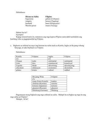 25
Halimbawa:
Hiram na Salita Filipino
hegemony gahum (Cebuano)
imagery haraya (Tagalog)
husband bana (Hiligaynon)
Muslim priest imam (Tausug)
Mabuti ba ito?
Syempre!
Kapag sinunod natin ito, matutuwa ang mga kapwa Pilipino natin dahil nailalahok ang
kanilang wika sa pagpapaunlad ng Filipino.
c. Bigkasin sa orihinal na anyo ang hiniram na salita mula sa Kastila, Ingles at iba pang wikang
banyaga, at saka baybayin sa Filipino.
Halimbawa:
Kastila Filipino Ingles Filipino
(1) (2)
Cheque tseke centripetal sentripetal
Litro litro commercial komersyal
Liquido likido advertising advertayzing
education edukasyon economics ekonomiks
qilates kilatis radical radikal
Iba pang Wika Filipino
(3)
coup d’etat (French) kudeta
chinelas (Kastilas) tsinelas
kimono (Japanese) kimono
glasnost (Russian) glasnost
blitzkrieg (German) blitzkrig
Pagsanayan mong bigkasin ang mga orihinal na salita. Malapit ba sa bigkas ng mga ito ang
mga salita sa Filipino?
Malapit, ‘di ba?
 