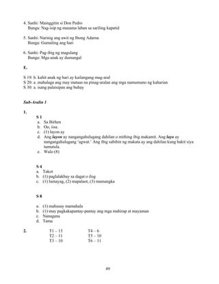 49
4. Sanhi: Mainggitin si Don Pedro
Bunga: Nag-isip ng masama laban sa sariling kapatid
5. Sanhi: Narinig ang awit ng Ibong Adarna
Bunga: Gumaling ang hari
6. Sanhi: Pag-ibig ng magulang
Bunga: Mga anak ay dumangal
E.
S 19: b. kahit anak ng hari ay kailangang mag-aral
S 20: a. mahalaga ang may mataas na pinag-aralan ang mga namumuno ng kaharian
S 30: a. isang palaisipan ang buhay
Sub-Aralin 1
1.
S 1
a. Sa Birhen
b. Oo, iisa.
c. (1) layon ay
d. Ang layon ay nangangahulugang dahilan o mithing ibig makamit. Ang layo ay
nangangahulugang ‘agwat.’ Ang ibig sabihin ng makata ay ang dahilan kung bakit siya
tumutula.
e. Walo (8)
S 4
a. Takot
b. (1) paglalakbay sa dagat o ilog
c. (1) lumayag, (2) mapalaot, (3) mamangka
S 8
a. (1) mahusay mamahala
b. (1) may pagkakapantay-pantay ang mga mahirap at mayaman
c. Nanagana
d. Tama
2. T1 – 13 T4 – 6
T2 – 11 T5 – 10
T3 – 10 T6 – 11
 
