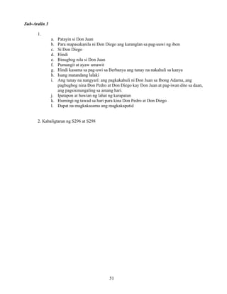 51
Sub-Aralin 3
1.
a. Patayin si Don Juan
b. Para mapasakanila ni Don Diego ang karanglan sa pag-uuwi ng ibon
c. Si Don Diego
d. Hindi
e. Binugbog nila si Don Juan
f. Pumangit at ayaw umawit
g. Hindi kasama sa pag-uwi sa Berbanya ang tunay na nakahuli sa kanya
h. Isang matandang lalaki
i. Ang tunay na nangyari: ang pagkakahuli ni Don Juan sa Ibong Adarna, ang
pagbugbog nina Don Pedro at Don Diego kay Don Juan at pag-iwan dito sa daan,
ang pagsisinungaling sa amang hari.
j. Ipatapon at bawian ng lahat ng karapatan
k. Humingi ng tawad sa hari para kina Don Pedro at Don Diego
l. Dapat na magkakasama ang magkakapatid
2. Kabaligtaran ng S296 at S298
 