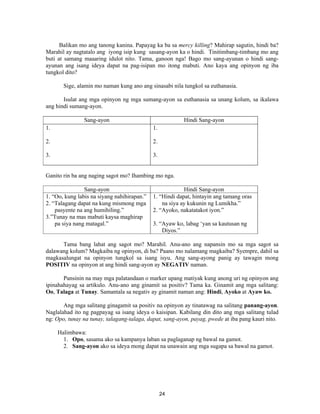 24
Balikan mo ang tanong kanina. Papayag ka ba sa mercy killing? Mahirap sagutin, hindi ba?
Marahil ay nagtatalo ang iyong isip kung sasang-ayon ka o hindi. Tinitimbang-timbang mo ang
buti at samang maaaring idulot nito. Tama, ganoon nga! Bago mo sang-ayunan o hindi sang-
ayunan ang isang ideya dapat na pag-isipan mo itong mabuti. Ano kaya ang opinyon ng iba
tungkol dito?
Sige, alamin mo naman kung ano ang sinasabi nila tungkol sa euthanasia.
Isulat ang mga opinyon ng mga sumang-ayon sa euthanasia sa unang kolum, sa ikalawa
ang hindi sumang-ayon.
Sang-ayon Hindi Sang-ayon
1.
2.
3.
1.
2.
3.
Ganito rin ba ang naging sagot mo? Ihambing mo nga.
Sang-ayon Hindi Sang-ayon
1. “Oo, kung labis na siyang nahihirapan.”
2. “Talagang dapat na kung mismong mga
pasyente na ang humihiling.”
3.”Tunay na mas mabuti kaysa maghirap
pa siya nang matagal.”
1. “Hindi dapat, hintayin ang tamang oras
na siya ay kukunin ng Lumikha.”
2. “Ayoko, nakatatakot iyon.”
3. “Ayaw ko, labag ‘yan sa kautusan ng
Diyos.”
Tama bang lahat ang sagot mo? Marahil. Anu-ano ang napansin mo sa mga sagot sa
dalawang kolum? Magkaiba ng opinyon, di ba? Paano mo nalamang magkaiba? Syempre, dahil sa
magkasalungat na opinyon tungkol sa isang isyu. Ang sang-ayong panig ay tawagin mong
POSITIV na opinyon at ang hindi sang-ayon ay NEGATIV naman.
Pansinin na may mga palatandaan o marker upang matiyak kung anong uri ng opinyon ang
ipinahahayag sa artikulo. Anu-ano ang ginamit sa positiv? Tama ka. Ginamit ang mga salitang:
Oo, Talaga at Tunay. Samantala sa negativ ay ginamit naman ang: Hindi, Ayoko at Ayaw ko.
Ang mga salitang ginagamit sa positiv na opinyon ay tinatawag na salitang panang-ayon.
Naglalahad ito ng pagpayag sa isang ideya o kaisipan. Kabilang din dito ang mga salitang tulad
ng: Opo, tunay na tunay, talagang-talaga, dapat, sang-ayon, payag, pwede at iba pang kauri nito.
Halimbawa:
1. Opo, sasama ako sa kampanya laban sa paglaganap ng bawal na gamot.
2. Sang-ayon ako sa ideya mong dapat na unawain ang mga sugapa sa bawal na gamot.
 
