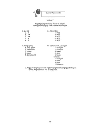 41
Modyul 7
Pagbibgay ng Opinyong Positiv at Negativ
At Pagpapahayag ng Dami, Lawak at Lokasyon
I. A o HA III. . POS-NEG
a. A 1. POS
b. HA 2. POS
c. HA 3. NEG
d. A 4. NEG
e. A 5. NEG
II. Pang-ugnay IV. Dami, Lawak, Lokasyon
1. kung gayon 1. lokasyon
2. Samantala 2. lokasyon
3. upang 3. lawak
4. kapag 4. dami
5. Samakatwid 5. lawak
6. lawak
7. lokasyon
8. dami
9. dami
10.lokasyon
V. Ang guro ang magwawasto ng bahaging ito sa tulong ng patnubay na
format. Ang katumbas nito ay 20 puntos.
Susi sa Pagwawasto
 