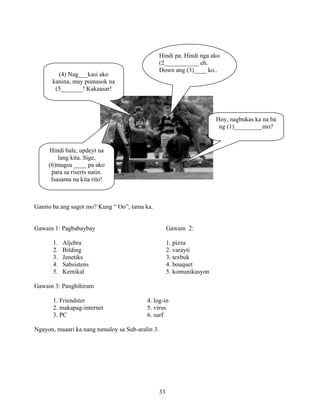 33
Ganito ba ang sagot mo? Kung “ Oo”, tama ka.
Gawain 1: Pagbabaybay Gawain 2:
1. Aljebra 1. pizza
2. Bilding 2. varayti
3. Jenetiks 3. texbuk
4. Sabsistens 4. bouquet
5. Kemikal 5. komunikasyon
Gawain 3: Panghihiram
1. Friendster 4. log-in
2. makapag-internet 5. virus
3. PC 6. surf
Ngayon, maaari ka nang tumuloy sa Sub-aralin 3.
Hoy, nagbukas ka na ba
ng (1)_________mo?
Hindi bale, updeyt na
lang kita. Sige,
(6)magsu ____ pa ako
para sa riserts natin.
Isasama na kita rito!
Hindi pa. Hindi nga ako
(2___________ eh.
Down ang (3)____ ko..
(4) Nag___kasi ako
kanina, may pumasok na
(5_______! Kakaasar!
 