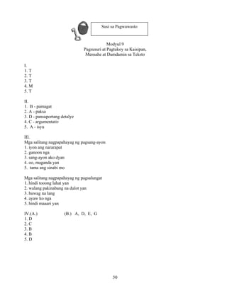50
Modyul 9
Pagsusuri at Pagtukoy sa Kaisipan,
Mensahe at Damdamin sa Teksto
I.
1. T
2. T
3. T
4. M
5. T
II.
1. B - pamagat
2. A - paksa
3. D - pansuportang detalye
4. C - argumentativ
5. A - isyu
III.
Mga salitang nagpapahayag ng pagsang-ayon
1. iyon ang nararapat
2. ganoon nga
3. sang-ayon ako dyan
4. oo, maganda yan
5. tama ang sinabi mo
Mga salitang nagpapahayag ng pagsalungat
1. hindi tooong lahat yan
2. walang pakinabang na dulot yan
3. huwag na lang
4. ayaw ko nga
5. hindi maaari yan
IV.(A.) (B.) A, D, E, G
1. D
2. C
3. B
4. B
5. D
Susi sa Pagwawasto
 