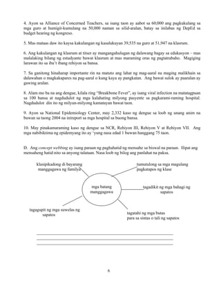 6
4. Ayon sa Alliance of Concerned Teachers, sa isang taon ay aabot sa 60,000 ang pagkukulang sa
mga guro at humigit-kumulang na 50,000 naman sa silid-aralan, batay sa inilabas ng DepEd sa
budget hearing ng kongreso.
5. Mas mataas daw ito kaysa kakulangan ng kasalukuyan 39,535 na guro at 51,947 na klasrum.
6. Ang kakulangan ng klasrum at titser ay mangangahulugan ng dalawang bagay sa edukasyon – mas
malalaking bilang ng estudyante bawat klasrum at mas maraming oras ng pagtatrabaho. Magiging
larawan ito sa iba’t ibang rehiyon sa bansa.
7. Sa ganitong hinaharap importante rin na matuto ang lahat ng mag-aaral na maging malikhain sa
dalawahan o magkakapares na pag-aaral o kung kaya ay pangkatan. Ang bawat sulok ay paaralan ay
gawing aralan.
8. Alam mo ba na ang dengue, kilala ring “Breakbone Fever”, ay isang viral infection na matatagpuan
sa 100 bansa at nagdudulot ng mga kalahating milyong pasyente sa pagkarami-raming hospital.
Nagdudulot din ito ng milyun-milyong kamatayan bawat taon.
9. Ayon sa National Epidemiology Center, may 2,332 kaso ng dengue sa loob ng unang anim na
buwan sa taong 2004 na inireport sa mga hospital sa buong bansa.
10. May pinakamaraming kaso ng dengue sa NCR, Rehiyon III, Rehiyon V at Rehiyon VII. Ang
mga nabibiktima ng epidemyang ito ay ‘yung nasa edad 1 buwan hanggang 75 taon.
D. Ang concept webbing ay isang paraan ng paghahatid ng mensahe sa biswal na paraan. Ilipat ang
mensaheng hatid nito sa anyong talataan. Nasa loob ng bilog ang panlahat na paksa.
_______________________________________________________________
_______________________________________________________________
_______________________________________________________________
mga batang
manggagawa
klasipikadong di bayarang
manggagawa ng familya
tumutulong sa mga magulang
pagkatapos ng klase
tagatahi ng mga butas
para sa sintas o tali ng sapatos
tagagupit ng mga suwelas ng
sapatos
tagadikit ng mga bahagi ng
sapatos
 