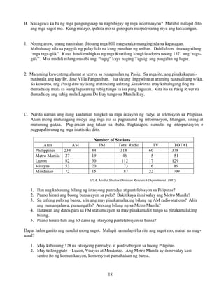 18
B. Nakagawa ka ba ng mga pangungusap na nagbibigay ng mga informasyon? Marahil malapit dito
ang mga sagot mo. Kung malayo, ipakita mo sa guro para maipaliwanag niya ang kakulangan.
1. Noong araw, unang nanirahan dito ang mga 800 magsasaka-mangingisda sa kapatagan.
Mahuhusay sila sa paggiik ng palay lalo na kung panahon ng anihan. Dahil doon, tinawag silang
“mga taga-giik”. Kaso hindi mabigkas ng mga Kastilang kongkistadores noong 1571 ang “taga-
giik”. Mas madali nilang masabi ang “tagig” kaya naging Taguig ang pangalan ng lugar..
2. Maraming kuwentong alamat at teorya sa pinagmulan ng Pasig. Sa mga ito, ang pinakakapani-
paniwala ang kay Dr. Jose Villa Panganiban. Isa siyang linggwista at araming nasasalitang wika.
Sa kuwento, ang Pasig daw ay isang matandang salitang Sanskrit na may kahulugang ilog na
dumadaloy mula sa isang lagusan ng tubig tungo sa isa pang lagusan. Kita ito sa Pasig River na
dumadaloy ang tubig mula Laguna De Bay tungo sa Manila Bay.
C. Narito naman ang ilang kaalaman tungkol sa mga istasyon ng radyo at telebisyon sa Pilipinas.
Alam mong mahalagang midya ang mga ito sa paghahatid ng informasyon, libangan, sining at
maraming paksa. Pag-aralan ang talaan sa ibaba. Pagkatapos, sumulat ng interpretasyon o
pagpapaliwanag ng mga istatistiks dito.
Number of Stations
Area AM FM Total Radio TV TOTAL
Philippines 234 84 318 60 378
Metro Manila 27 19 46 5 51
Luzon 82 30 112 17 129
Visayas 53 20 73 16 89
Mindanao 72 15 87 22 109
(PIA, Media Studies Division Research Department. 1987)
1. Ilan ang kabuuang bilang ng istasyong panradyo at pantelebisyon sa Pilipinas?
2. Paano hinati ang buong bansa ayon sa pulo? Bakit kaya ihiniwalay ang Metro Manila?
3. Sa tatlong pulo ng bansa, alin ang may pinakamalaking bilang ng AM radio stations? Alin
ang pumangalawa, pumangatlo? Ano ang bilang ng sa Metro Manila?
4. Ilarawan ang datos para sa FM stations ayon sa may pinakamaliit tungo sa pinakamalaking
bilang.
5. Paano hinati-hati ang 60 dami ng istasyong pantelebisyon sa bansa?
Dapat halos ganito ang nasulat mong sagot. Malapit na malapit ba rito ang sagot mo, mahal na mag-
aaral?
1. May kabuuang 378 na istasyong panradyo at pantelebisyon sa buong Pilipinas.
2. May tatlong pulo – Luzon, Visayas at Mindanao. Ang Metro Manila ay ihiniwalay kasi
sentro ito ng komunikasyon, komersyo at pamahalaan ng bansa.
 