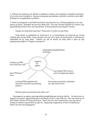 24
4. Habang may pangarap, may dahilan sa pagharap sa buhay, para magsikap na mapabuti ang buhay
nila sa araw-araw na pagkilos. Kasama sa pangarap ang makatapos ng kahit vocational course dahil
kailangan ito sa paghahanap ng trabaho.
5. Hindi siya pinapasok sa mall dahil hindi akma ang kaayusan niya. Sobrang paghamak sa tao ang
ginawa ng guard. Nalungkot ako para kay Mang Juan. Pero may iniwang maganda ito sa kanya, ang
pagsisikap para hindi na niya, pati ang familya, na huwag danasin ang nangyari sa kanya.
Nasagot mo bang lahat nang tama? Kung hindi, revyuhin mo ang teksto.
Isang paraan ng paglalahad ng informasyon ay sa pamamagitan ng tinatawag ng concept
webbing gaya ng nasa ibaba. Kung susundan mo ang web o sapot ng mga konsepto o informasyon,
makabubuo ka ng isang talata. Subukin mo nga na bumuo ng isang talata o lipon ng mga
pangungusap tungkol sa “Paggawa ng Sapatos”?
pangunahing pinagkakakitaan
ng familya
kumikita ng P900
pero hindi araw-araw
may kitang P300 sa bawat
halos P50 bawat pares ng magawang sapatos
pares
sa kitang P900 maghahati-hati bawat grupo ng pamilya, nakakabuo
ang bawat miyembro ng familyang ng 3 pares bawat araw
gumawa
Marahil, ganito ang naisulat mong talata, ano?
Ang paggawa ng sapatos ang pangunahing pinagkakakitaan ng bawat familya. Sa bawat araw na
paggawa ng sapatos, nakakatatlong pares ang familya at dito’y may P900 sila. Pero may hatian pa ito
kaya lalabas na halos P50 lang bawat pares. Hindi sila araw-araw kumikita kasi may mga buwan
lamang na malakas ang pamimili ng mga tao. Kapag bago magpasukan sa klase at kapaskuhan,
medyo may kita ang manggagawa.
paggawa
ng
sapatos
 