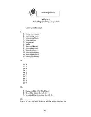 40
Modyul 11
Pagsulat ng Ibat’ Ibang Uri ng Liham
Gaano ka na kahusay?
I.
1. bating pambungad
2. pamitagang wakas
3. katawan ng liham
4. patutunguhan
5. pamuhatan
6. lagda
7. liham-aplikasyon
8. liham sa patnugot
9. liham-karaingan
10. liham-pagtatanong
11. liham-pasasalamat
12. liham-pagtatanong
II.
11. f
12. a
13. h
14. d
15. g
16. c
17. a
18. c
19. b
20. h
III.
1. Ganap na Blak (Full Block Style)
2. Semi-Blak (Semi-Block Style)
3. Modifayd Blak (Modified Block Style)
IV.
Ipakita sa guro ang iyong liham na naisulat upang maiwasto ito.
Susi sa Pagwawasto
 