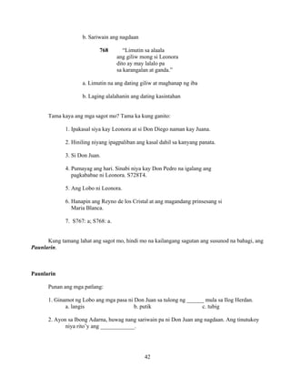 42
b. Sariwain ang nagdaan
768 “Limutin sa alaala
ang giliw mong si Leonora
dito ay may lalalo pa
sa karangalan at ganda.”
a. Limutin na ang dating giliw at maghanap ng iba
b. Laging alalahanin ang dating kasintahan
Tama kaya ang mga sagot mo? Tama ka kung ganito:
1. Ipakasal siya kay Leonora at si Don Diego naman kay Juana.
2. Hiniling niyang ipagpaliban ang kasal dahil sa kanyang panata.
3. Si Don Juan.
4. Pumayag ang hari. Sinabi niya kay Don Pedro na igalang ang
pagkababae ni Leonora. S728T4.
5. Ang Lobo ni Leonora.
6. Hanapin ang Reyno de los Cristal at ang magandang prinsesang si
Maria Blanca.
7. S767: a; S768: a.
Kung tamang lahat ang sagot mo, hindi mo na kailangang sagutan ang susunod na bahagi, ang
Paunlarin.
Paunlarin
Punan ang mga patlang:
1. Ginamot ng Lobo ang mga pasa ni Don Juan sa tulong ng ______ mula sa Ilog Herdan.
a. langis b. putik c. tubig
2. Ayon sa Ibong Adarna, huwag nang sariwain pa ni Don Juan ang nagdaan. Ang tinutukoy
niya rito’y ang ____________.
 