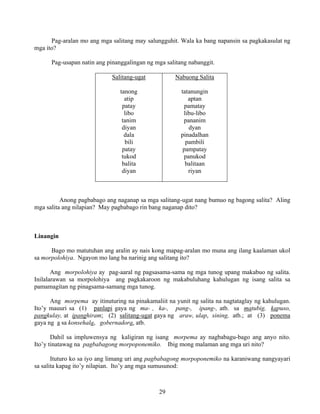 29
Pag-aralan mo ang mga salitang may salungguhit. Wala ka bang napansin sa pagkakasulat ng
mga ito?
Pag-usapan natin ang pinanggalingan ng mga salitang nabanggit.
Salitang-ugat
tanong
atip
patay
libo
tanim
diyan
dala
bili
patay
tukod
balita
diyan
Nabuong Salita
tatanungin
aptan
pamatay
libu-libo
pananim
dyan
pinadalhan
pambili
pampatay
panukod
balitaan
riyan
Anong pagbabago ang naganap sa mga salitang-ugat nang bumuo ng bagong salita? Aling
mga salita ang nilapian? May pagbabago rin bang naganap dito?
Linangin
Bago mo matutuhan ang aralin ay nais kong mapag-aralan mo muna ang ilang kaalaman ukol
sa morpolohiya. Ngayon mo lang ba narinig ang salitang ito?
Ang morpolohiya ay pag-aaral ng pagsasama-sama ng mga tunog upang makabuo ng salita.
Inilalarawan sa morpolohiya ang pagkakaroon ng makabuluhang kahulugan ng isang salita sa
pamamagitan ng pinagsama-samang mga tunog.
Ang morpema ay itinuturing na pinakamaliit na yunit ng salita na nagtataglay ng kahulugan.
Ito’y mauuri sa (1) panlapi gaya ng ma- , ka-, pang-, ipang-, atb. sa matubig, kapuso,
pangkulay, at ipanghiram; (2) salitang-ugat gaya ng araw, ulap, sining, atb.; at (3) ponema
gaya ng a sa konsehala, gobernadora, atb.
Dahil sa impluwensya ng kaligiran ng isang morpema ay nagbabagu-bago ang anyo nito.
Ito’y tinatawag na pagbabagong morpoponemiko. Ibig mong malaman ang mga uri nito?
Ituturo ko sa iyo ang limang uri ang pagbabagong morpoponemiko na karaniwang nangyayari
sa salita kapag ito’y nilapian. Ito’y ang mga sumusunod:
 