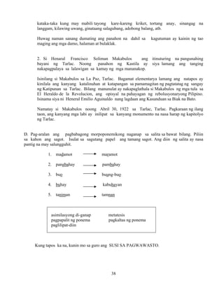 38
kataka-taka kung may mabili tayong kare-kareng kriket, tortang anay, sinangag na
langgam, kilawing uwang, ginataang salagubang, adobong balang, atb.
Huwag naman sanang dumating ang panahon na dahil sa kagutuman ay kainin ng tao
maging ang mga damo, halaman at bulaklak.
2. Si Henaral Francisco Soliman Makabulos ang itinuturing na pangunahing
bayani ng Tarlac. Noong panahon ng Kastila ay siya lamang ang tanging
nakapagpalaya sa lalawigan sa kamay ng mga mananakop.
Isinilang si Makabulos sa La Paz, Tarlac. Bagamat elementarya lamang ang natapos ay
kinilala ang kanyang katalinuhan at katapangan sa pamamagitan ng pagtatatag ng sangay
ng Katipunan sa Tarlac. Bilang manunulat ay nakapaglathala si Makabulos ng mga tula sa
El Heraldo de la Revolucion, ang opisyal na pahayagan ng rebolusyonaryong Pilipino.
Isinama siya ni Heneral Emilio Aguinaldo nang lagdaan ang Kasunduan sa Biak na Bato.
Namatay si Makabulos noong Abril 30, 1922 sa Tarlac, Tarlac. Pagkaraan ng ilang
taon, ang kanyang mga labi ay inilipat sa kanyang monumento na nasa harap ng kapitolyo
ng Tarlac.
D. Pag-aralan ang pagbabagong morpoponemikong naganap sa salita sa bawat bilang. Piliin
sa kahon ang sagot. Isulat sa sagutang papel ang tamang sagot. Ang diin ng salita ay nasa
pantig na may salungguhit.
1. madamot maramot
2. pangbahay pambahay
3. buo buung-buo
4. buhay kabuhayan
5. taniman tamnan
asimilasyong di-ganap metatesis
pagpapalit ng ponema pagkaltas ng ponema
paglilipat-diin
Kung tapos ka na, kunin mo sa guro ang SUSI SA PAGWAWASTO.
 