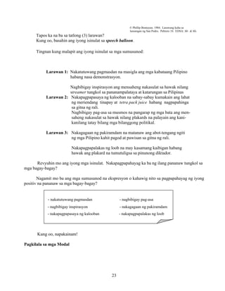 23
© Phillip Bontuyan. 1984. Larawang kuha sa
lansangan ng San Pedro. Pebrero 10. EDSA: Mr. & Ms.
Tapos ka na ba sa tatlong (3) larawan?
Kung oo, basahin ang iyong isinulat sa speech balloon.
Tingnan kung malapit ang iyong isinulat sa mga sumusunod:
Larawan 1: Nakatutuwang pagmasdan na masigla ang mga kabataang Pilipino
habang nasa demonstrasyon.
Nagbibigay inspirasyon ang mensaheng nakasulat sa hawak nilang
streamer tungkol sa pananampalataya at katarungan sa Pilipinas
Larawan 2: Nakapagpapasaya ng kalooban na sabay-sabay kumakain ang lahat
ng meriendang tinapay at tetra pack juice habang nagpapahinga
sa gitna ng rali.
Nagbibigay pag-asa sa musmos na pangarap ng mga bata ang men-
saheng nakasulat sa hawak nilang plakards na palayain ang kani-
kanilang tatay bilang mga bilanggong politikal.
Larawan 3: Nakagagaan ng pakiramdam na matanaw ang abot-tengang ngiti
ng mga Pilipino kahit pagod at pawisan sa gitna ng rali.
Nakapagpapalakas ng loob na may kasamang kaibigan habang
hawak ang plakard na tumutuligsa sa pinunong diktador.
Revyuhin mo ang iyong mga isinulat. Nakapagpapahayag ka ba ng ilang pananaw tungkol sa
mga bagay-bagay?
Nagamit mo ba ang mga sumusunod na ekspresyon o kahawig nito sa pagpapahayag ng iyong
positiv na pananaw sa mga bagay-bagay?
Kung oo, napakainam!
Pagkilala sa mga Modal
- nakatutuwang pagmasdan - nagbibigay pag-asa
- nagbibigay inspirasyon - nakagagaan ng pakiramdam
- nakapagpapasaya ng kalooban - nakapagpapalakas ng loob
 