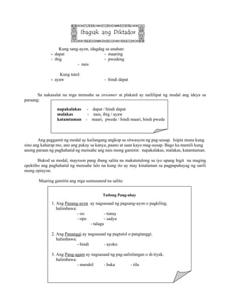 25
Ibagsak ang Diktador
Kung sang-ayon, idagdag sa unahan:
- dapat - maaring
- ibig - pwedeng
- nais
Kung tutol:
- ayaw - hindi dapat
Sa nakasulat na mga mensahe sa streamer at plakard ay naililipat ng modal ang ideya sa
paraang:
Ang paggamit ng modal ay kailangang angkop sa sitwasyon ng pag-uusap. Isipin muna kung
sino ang kaharap mo, ano ang pakay sa kanya, paano at saan kayo mag-uusap. Bago ka mamili kung
anong paraan ng paghahatid ng mensahe ang nais mong gamitin: napakalakas, malakas, katamtaman.
Bukod sa modal, mayroon pang ibang salita na makatutulong sa iyo upang higit na maging
epektibo ang paghahatid ng mensahe lalo na kung ito ay may kinalaman sa pagpapahayag ng sarili
mong opinyon.
Maaring gamitin ang mga sumusunod na salita:
napakalakas - dapat / hindi dapat
malakas - nais, ibig / ayaw
katamtaman - maari, pwede / hindi maari, hindi pwede
Tatlong Pang-abay
1. Ang Panang-ayon ay nagsasaad ng pagsang-ayon o pagkiling.
halimbawa:
- oo - tunay
- opo - sadya
- talaga
2. Ang Pananggi ay nagsasaad ng pagtutol o pangtanggi.
halimbawa:
- hindi - ayoko
3. Ang Pang-agam ay nagsasaad ng pag-aalinlangan o di-tiyak.
halimbawa:
- marahil - baka - tila
 
