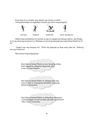 36
Kung tapos ka na, basahin nang tahimik ang isinulat sa notbuk.
Anong pakiramdam mo pagkatapos basahin ang nabuo mong pangarap?
masaya magaan inspirado puno ng pag-asa
Mabuti kung naramdaman mo alinman sa mga ito sapagkat positibong enerhiya ang ibinigay
sa iyo ng emosyong naranasan mo. Mahalaga na mayroong pangarap ang isang batang katulad mo di
ba?
Tungkol saan ang pangarap mo? Narito ang pangarap ng ilang taong tulad mo. Kahawig
nito ang isinulat mo?
May kasama kang nangangarap!
Sana lahat ng batang Pilipino ay may disenteng tirahan,
hindi nagugutom, ginagamot kapag may sakit
at may oras para maglaro.
Sana lahat ng batang Pilipino ay nakapag-aaral nang
maayos, ligtas at at payapang nabubuhay sa kanyang
tahanan at pamayanan.
Sana lahat ng batang Pilipino ay iginagalang, tinatanong
at pinapakinggan sa loob ng bahay gayundin sa telebisyon,
radyo, dyaryo at paaralan.
 