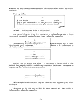 39
Balikan mo ang ilang pangungusap sa usapan natin. Ano ang mga salita at parirala ang nakasulat
nang pahilig?
Narito ang listahan.
Mayroon ka bang napansin sa pwesto ng mga salitang ito?
Ang mga pariralang nasa kolum A ay matatagpuan sa pinakaunahan ng talata at ginamit
bilang pananda para ipakilala ang paksa/kaisipang iuugnay sa kasalukuyang panahon.
Samantalang ang mga salitang nasa kolum B ay matatagpuan sa gitnang talata at ginamit
bilang pananda para ilahad ang katwiran o dahilan ng pagkakaugnay o di- pagkakaugnay ng
paksa/kaisipan sa kasalukuyang panahon.
Panghuli, ang mga salitang nasa kolum C ay matatagpuan sa dulong bahagi ng talata
at ginamit bilang pananda para ibigay ang halimbawa o sitwasyong magpapatunay na may tiyak na
kaugnayan ang ideya/kaisipan sa kasalukuyang panahon.
Mabuti kung napansin mo nang husto kung saan nakapwesto at ano ang gamit ng mga salita at
pariralang ito.
Magagamit mo ang mga salita/pariralang ito upang maiugnay ang paksa/kaisipan ng
binabasang teksto sa kasalukuyang panahon.
A B C
Sa aking palagay……………………… dahil………………… katulad
Batay sa aking pagmamasid………… mangyari…………… halimbawa
Sa tingin ko…………………………… sapagkat …………… katulad
A
Sa aking palagay………………
Batay sa aking pagmamasid…..
Sa tingin ko…………………....
B
….……….dahil…….…..…..
………….mangyari……..…..
……….….sapagkat………….
C
……………….katulad….…..
……………….halimbawa…..
 