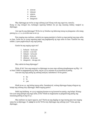 25
• arawan
• tuluyan
• tulayin
• dilawan
• dungawin
May diptonggo pa rin ba sa mga salitang iyan? Kung wala ang sagot mo, tama ka.
Kung oo ang isinagot mo, kailangan sigurong balikan mo pa ang naunang talakay tungkol sa
diptonggo.
Ano nga ba ang diptonggo? Di ba ito ay binubuo ng dalawang tunog na pinagsama: alin mang
patinig (a, e, i, o, u) at alin man sa w o y.
Para maging mas malinaw, subukin mo ngang pantigin (o hatiin sa mga pantig) ang mga salita
sa itaas. Isulat mo sa iyong sagutang papel ang pagpapantig ng mga salita sa itaas. Gamitin mo ang
tuldok (.) para paghiwalayin ang mga pantig.
Ganito ba ang naging sagot mo?
1. kulayan – ku.la.yan
2. arawan – a.ra.wan
3. tuluyan – tu.lu.yan
4. tulayin – tu.la.yin
5. dilawan – di.la.wan
6. dungawin – du.nga.win
May nakita ka bang diptonggo?
Wala, di ba? Ano ang nangyari sa diptonggo na nasa mga salitang pinaghanguan ng Blg. 1-6
sa itaas? Dahil sa pagpapantig ng salita, ang w o y ay naisama na sa kasunod na pantig.
Anu-ano ang mga pantig ng salitang kulayan, halimbawa? Di ba ganito:
• ku
• la
• yan
Hindi na w o y ang huling tunog salita. Samakatwid, walang diptonggo kapag nilagyan ng
hulapi ang salitang may diptonggo. Bakit naging ganito?
Dahil ang hulihang w o y ay nagiging kasama na ng kasunod na pantig, ang hulapi. Kitang-
kita iyan nang pantigin ang mga salita, di ba? Hindi na magkasama sa pangalawang pantig ang
nauunang patinig at ang w o y .
Mas malinaw na siguro ngayon, ano? Narito pa ang dagdag na mga tanong para mas maging
sanay ka sa diptonggo. O, sanay ka na ha? Di ba may diptonggo ang salitang iyan? Tama, ay ang
diptonggo.
 