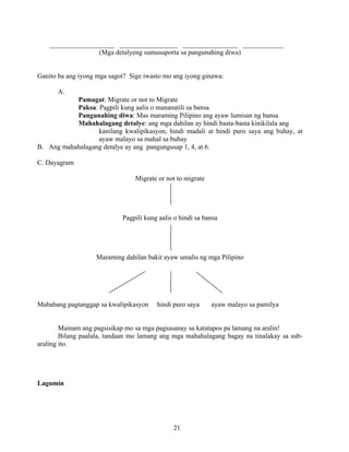 Grade 7 (Alternative) Filipino I - Learning Module for EASE