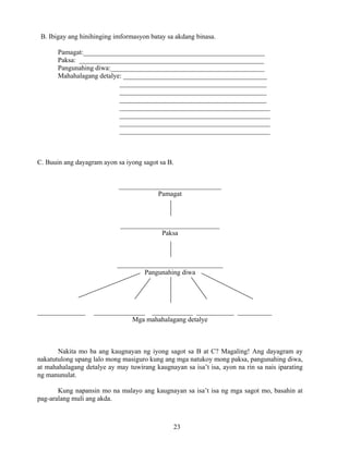 Grade 7 (Alternative) Filipino I - Learning Module for EASE