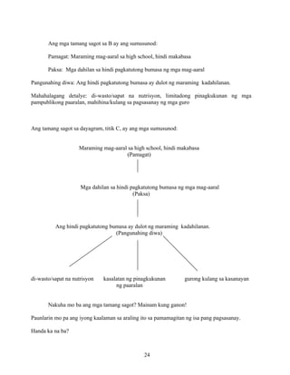Grade 7 (Alternative) Filipino I - Learning Module for EASE
