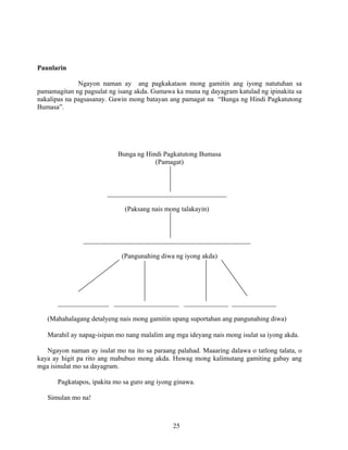 Grade 7 (Alternative) Filipino I - Learning Module for EASE