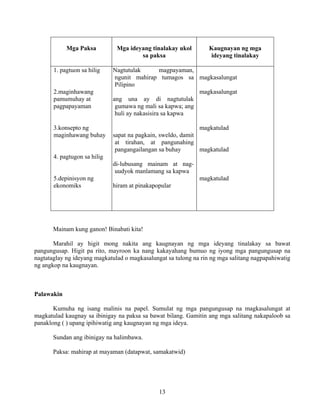 Grade 7 (Alternative) Filipino I - Learning Module for EASE