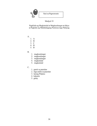 Grade 7 (Alternative) Filipino I - Learning Module for EASE