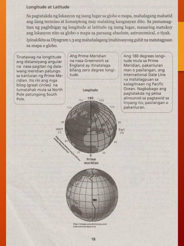 Compilation of Learning Modules in Grade 9 (K to 12 Education System of ...