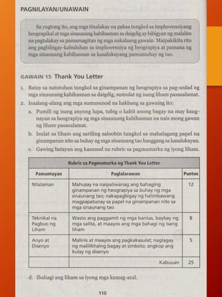 Compilation of Learning Modules in Grade 9 (K to 12 Education System of the Philippines)