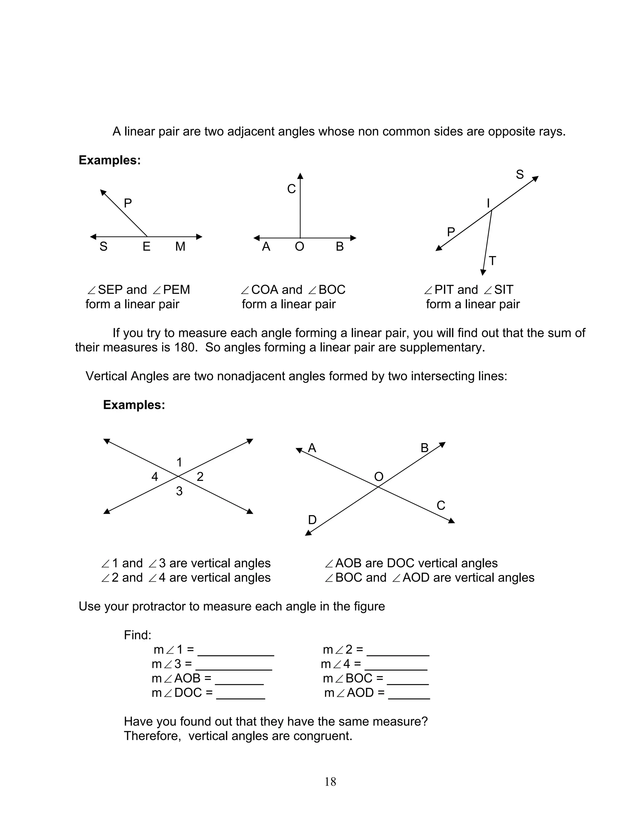 18
A linear pair are two adjacent angles whose non common sides are opposite rays.
Examples:
S
C
P I
P
S E M A O B
T
∠ SEP and ∠ PEM ∠ COA and ∠ BOC ∠ PIT and ∠ SIT
form a linear pair form a linear pair form a linear pair
If you try to measure each angle forming a linear pair, you will find out that the sum of
their measures is 180. So angles forming a linear pair are supplementary.
Vertical Angles are two nonadjacent angles formed by two intersecting lines:
Examples:
A B
1
4 2 O
3
C
D
∠ 1 and ∠ 3 are vertical angles ∠ AOB are DOC vertical angles
∠ 2 and ∠ 4 are vertical angles ∠ BOC and ∠ AOD are vertical angles
Use your protractor to measure each angle in the figure
Find:
m∠ 1 = ___________ m∠ 2 = _________
m∠ 3 = ___________ m∠ 4 = _________
m∠ AOB = _______ m∠ BOC = ______
m∠ DOC = _______ m∠ AOD = ______
Have you found out that they have the same measure?
Therefore, vertical angles are congruent.
 