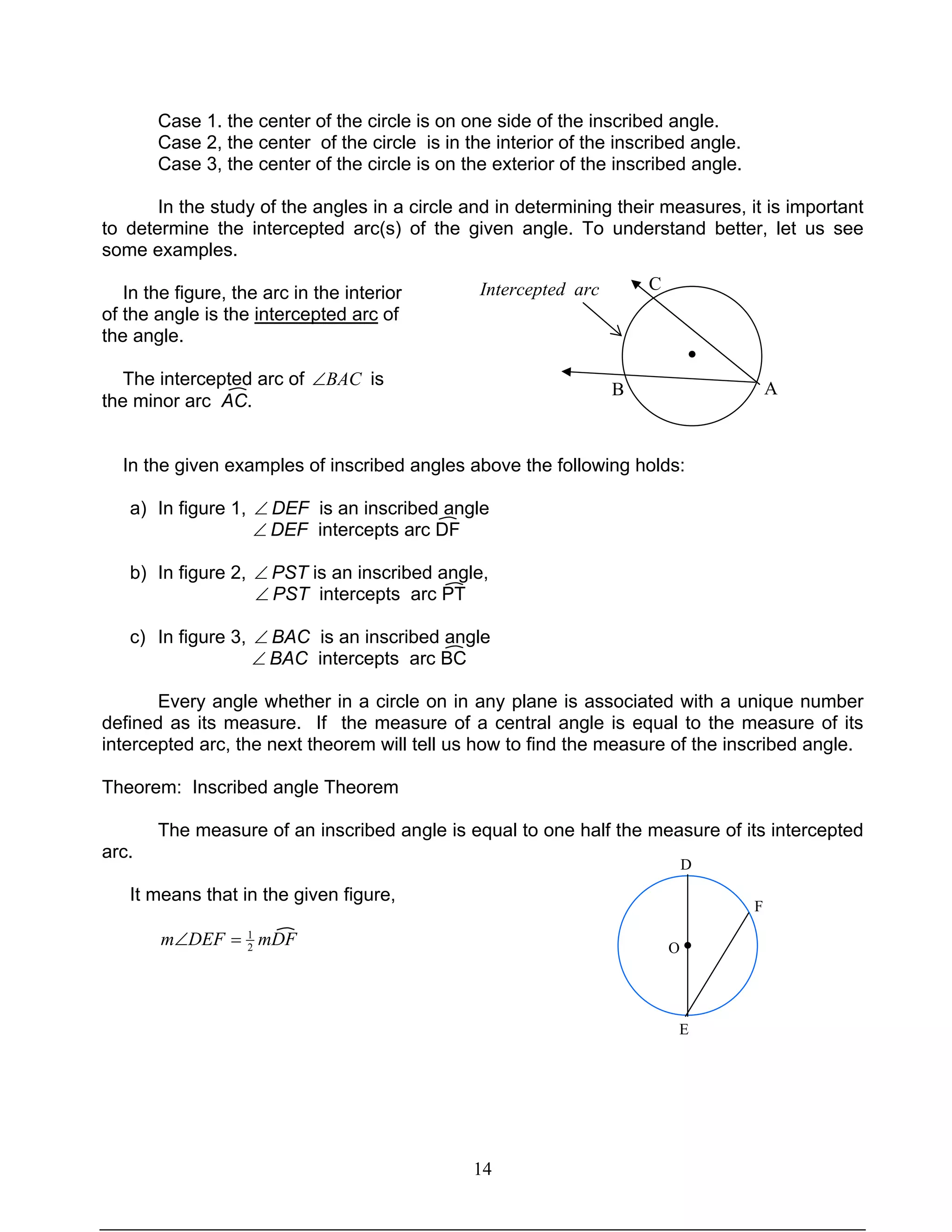 14
Case 1. the center of the circle is on one side of the inscribed angle.
Case 2, the center of the circle is in the interior of the inscribed angle.
Case 3, the center of the circle is on the exterior of the inscribed angle.
In the study of the angles in a circle and in determining their measures, it is important
to determine the intercepted arc(s) of the given angle. To understand better, let us see
some examples.
In the figure, the arc in the interior
of the angle is the intercepted arc of
the angle.
The intercepted arc of BAC∠ is
the minor arc AC.
In the given examples of inscribed angles above the following holds:
a) In figure 1, ∠ DEF is an inscribed angle
∠ DEF intercepts arc DF
b) In figure 2, ∠ PST is an inscribed angle,
∠ PST intercepts arc PT
c) In figure 3, ∠ BAC is an inscribed angle
∠ BAC intercepts arc BC
Every angle whether in a circle on in any plane is associated with a unique number
defined as its measure. If the measure of a central angle is equal to the measure of its
intercepted arc, the next theorem will tell us how to find the measure of the inscribed angle.
Theorem: Inscribed angle Theorem
The measure of an inscribed angle is equal to one half the measure of its intercepted
arc.
It means that in the given figure,
mDFDEFm 2
1
=∠
Intercepted arc
B A
C
D
E
F
O ●
●
 