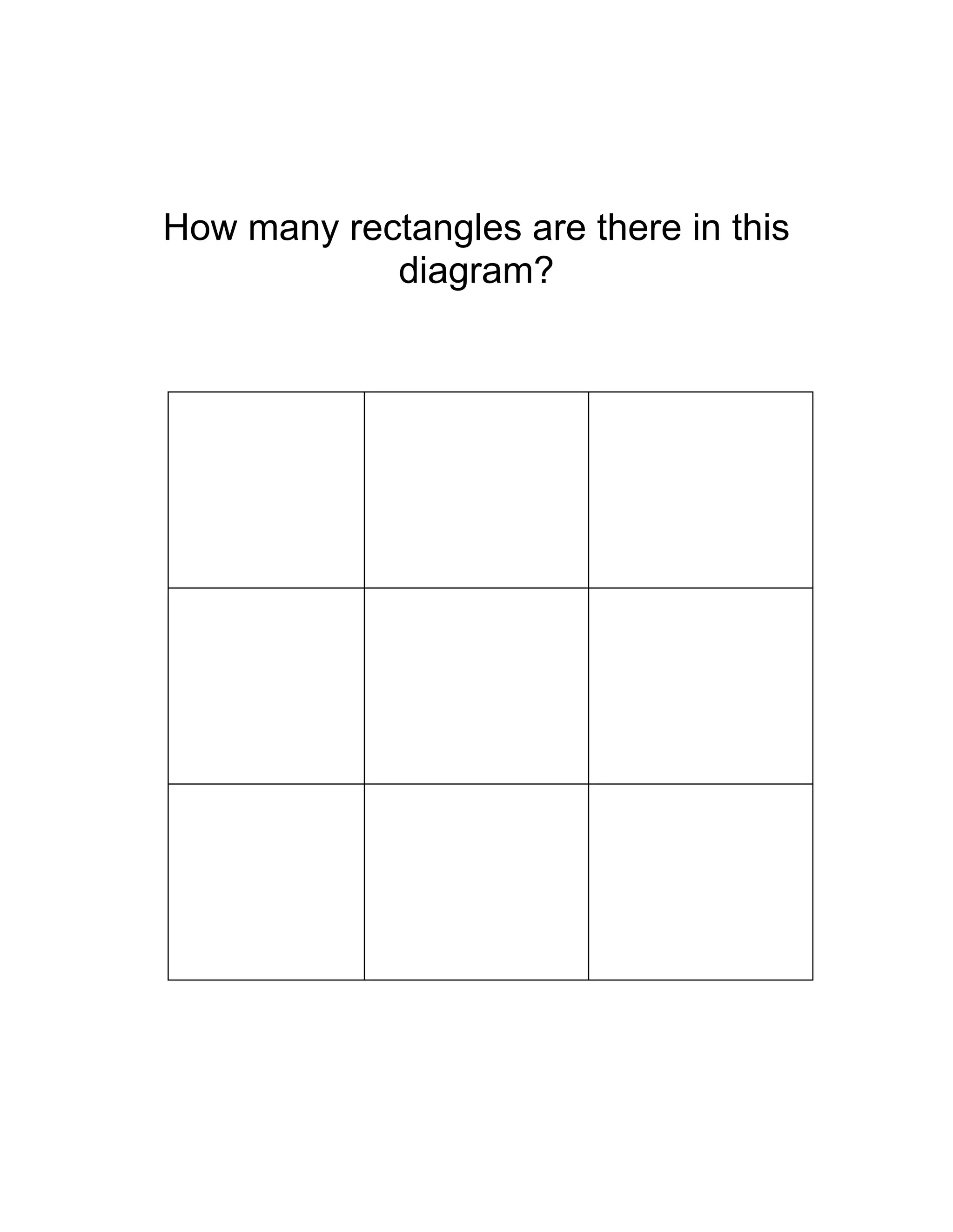 How many rectangles are there in this
diagram?
 