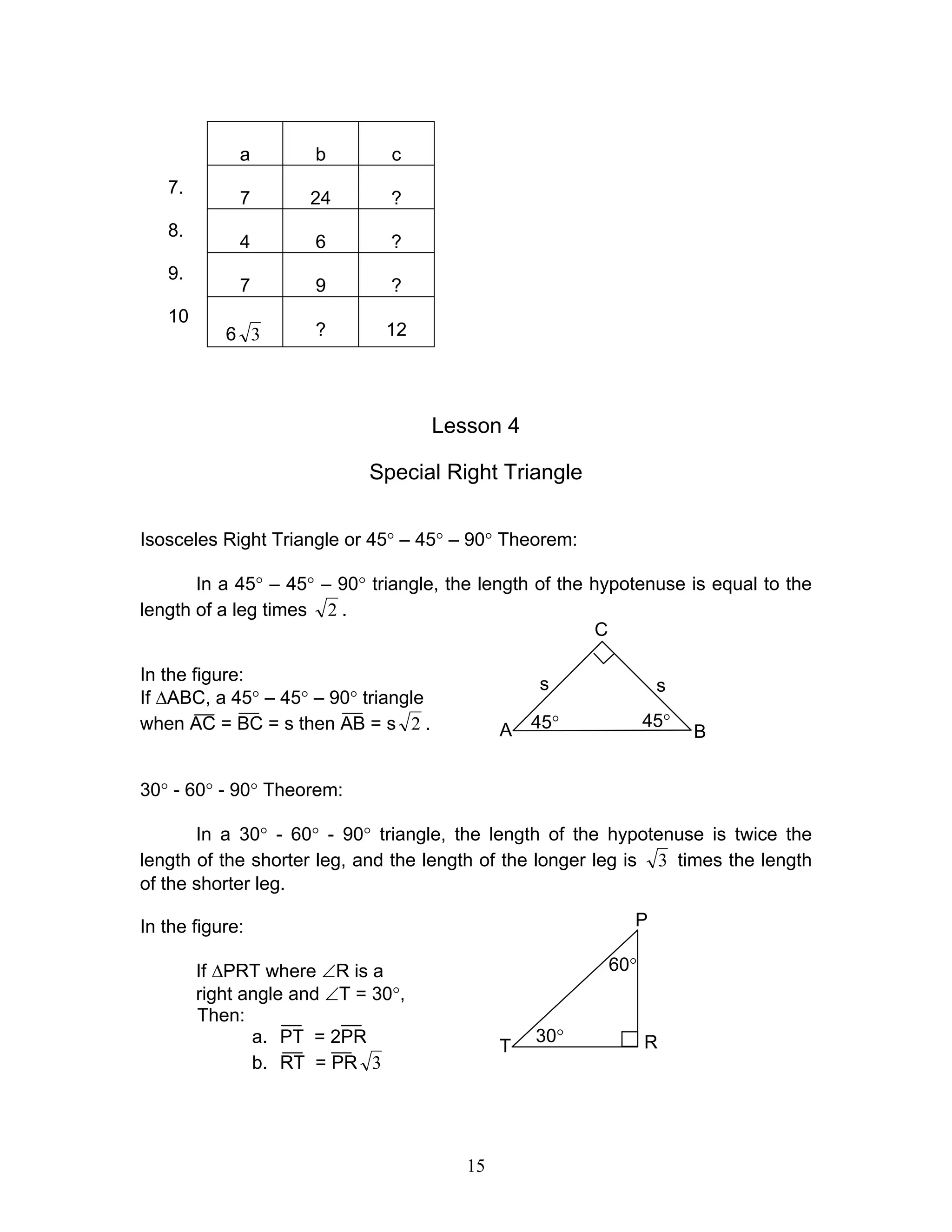 15
7.
8.
9.
10
Lesson 4
Special Right Triangle
Isosceles Right Triangle or 45° – 45° – 90° Theorem:
In a 45° – 45° – 90° triangle, the length of the hypotenuse is equal to the
length of a leg times 2 .
In the figure:
If ∆ABC, a 45° – 45° – 90° triangle
when AC = BC = s then AB = s 2 .
30° - 60° - 90° Theorem:
In a 30° - 60° - 90° triangle, the length of the hypotenuse is twice the
length of the shorter leg, and the length of the longer leg is 3 times the length
of the shorter leg.
In the figure:
If ∆PRT where ∠R is a
right angle and ∠T = 30°,
Then:
a. PT = 2PR
b. RT = PR 3
a b c
7 24 ?
4 6 ?
7 9 ?
6 3 ? 12
ss
C
BA 45° 45°
P
RT
60°
30°
 
